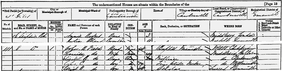 1871 Census - The Rev John Field and Family