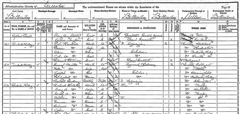 1891 Census - Richard Shellaker & Family in Billesdon