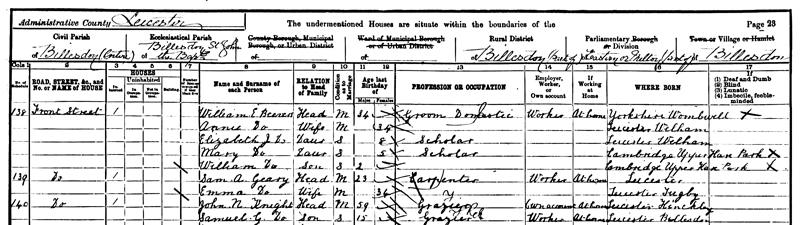1901 Census - Emma & Sam Geary in Billesdon