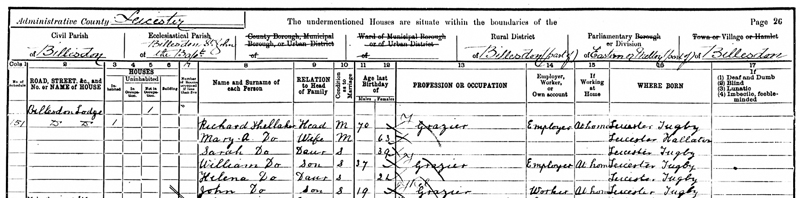 1901 Census - RICHARD SHELLAKER & FAMILY IN BILLESDON