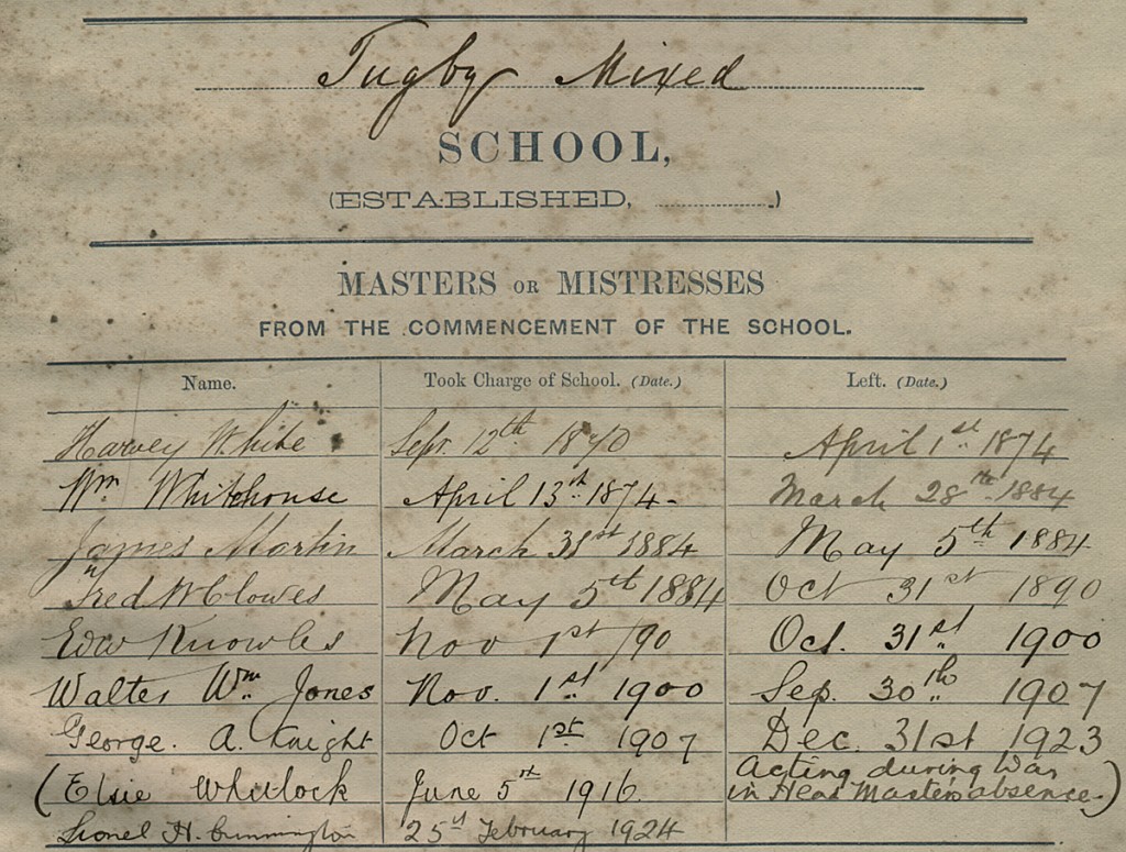 Tugby School - List of Master & Mistresses 1870 - 1924
