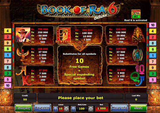 Book of Ra 6: Ein erstklassiger Casino-Spielautomat